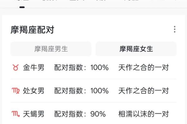 摩羯座和处女座配对指数