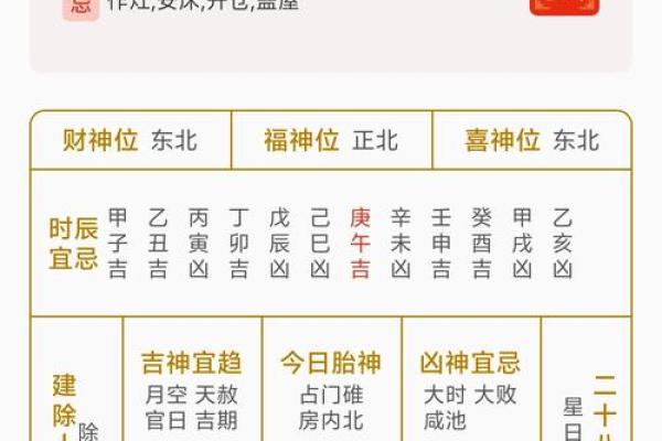 祭祀祈福吉日,修厨房吉日,修建六畜之舍吉日,安门吉日,修们吉日的好日子 祭祀祈福吉日,修厨房吉日,修建六畜之舍吉日,安门吉日,修们吉日的好日子