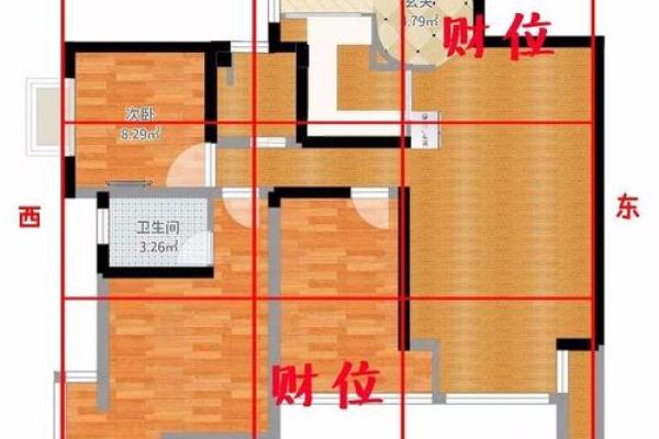 5059房间数字风水如何影响你的家居运势