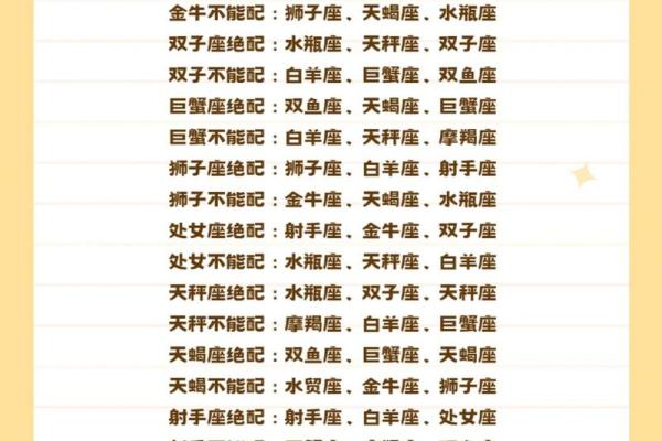 白羊座和天蝎座配对指数 白羊座和天蝎座适合在一起吗