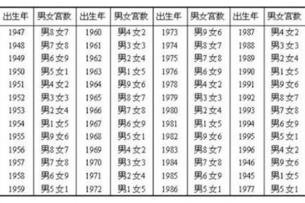 免费测两人姓名配对