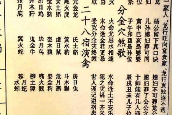 关于住宅和墓地风水的可信度真实性如何