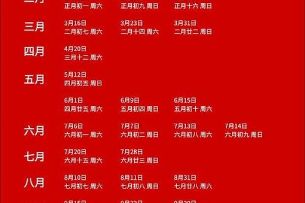 结婚吉日的选择，一定要精确到年月日
