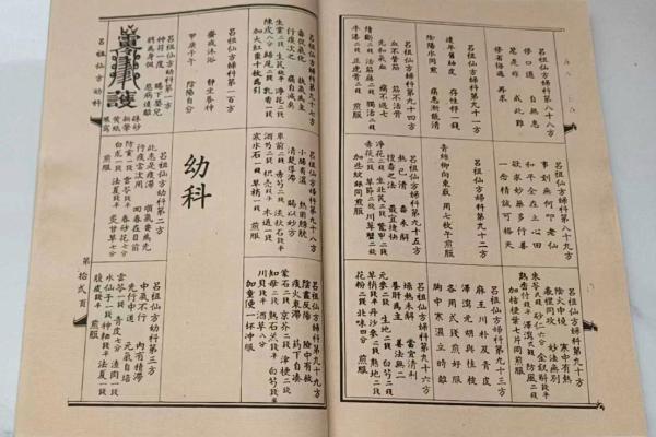 吕祖第三灵签是什么