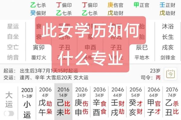 免费手机排八字软件推荐，准确分析八字运势