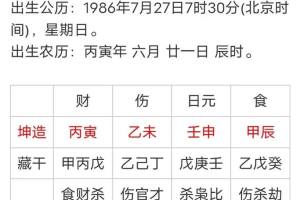 生辰八字排列