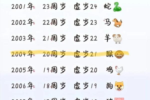 属猴酉时出生的男孩怎么起名，适合什么字姓名