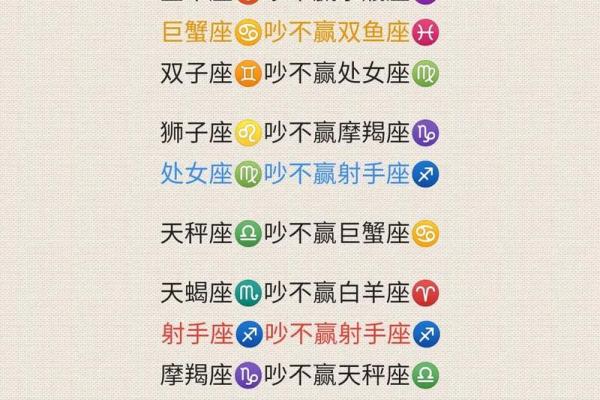 一夜暴富不是梦想来聊聊十二星座这个月的财运吧