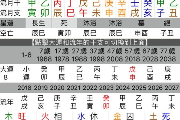 八字直断