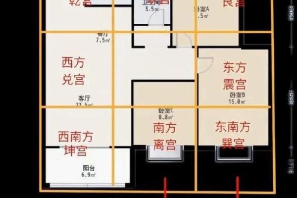 你事业成功的四大家居风水要素