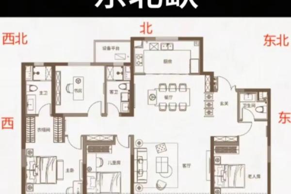 风水分析买房子好不好