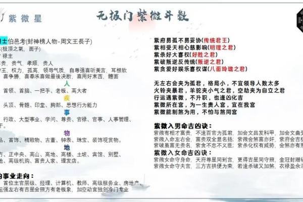 紫微斗数诸星落诸宫之:太阴星财帛宫详解 紫微斗数诸星落诸宫之:太阴星财帛宫详解