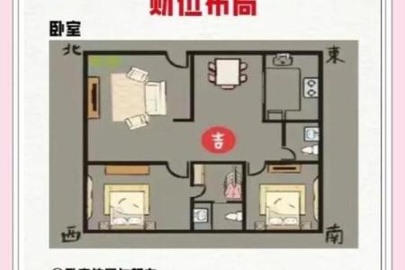 2024年旺财运的最佳方法 家中风水摆放指南