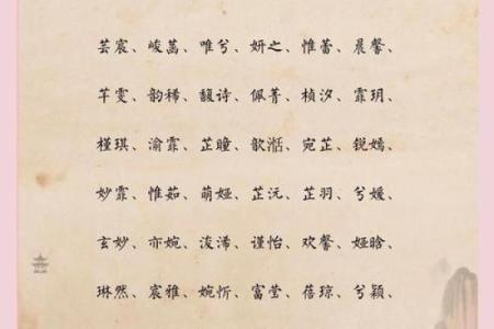 女孩八字起名