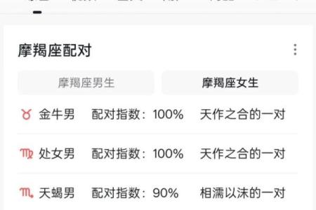 摩羯座和处女座配对指数