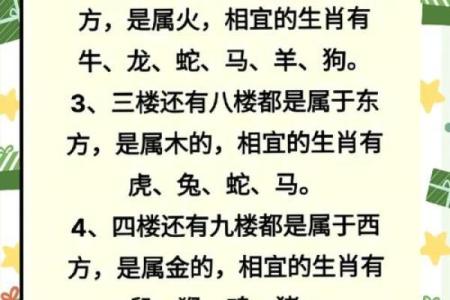 九运什么方位不能见水？详解属相和方位关系