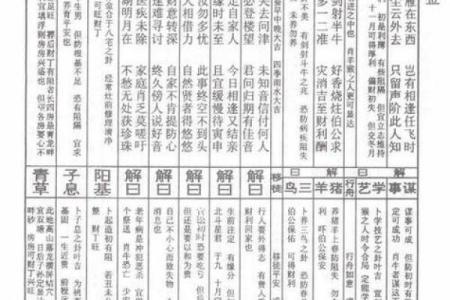 吕祖灵签97签解签