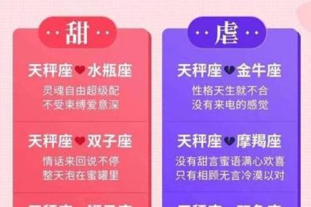 天秤座最合得来的星座是哪个星座