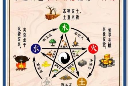 风水学是迷信吗_你如何看待封建迷信