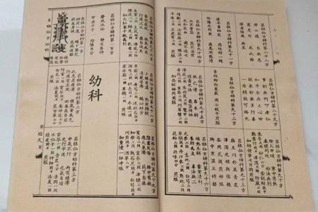 吕祖第三灵签是什么