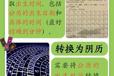 生辰八字排列
