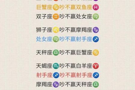 一夜暴富不是梦想来聊聊十二星座这个月的财运吧
