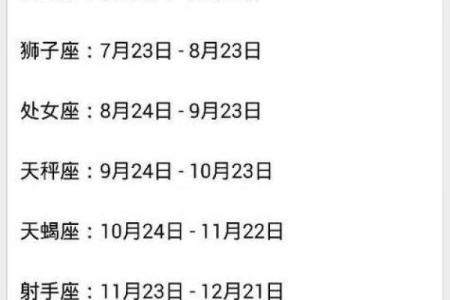 1987年6月22日出生的人属于哪个星座