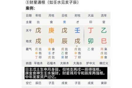 八字直断