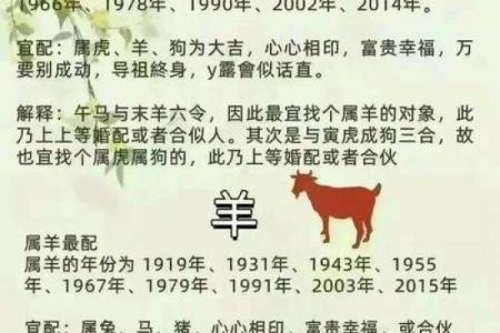 终于有人把“十二生肖夫妻配对表”，整理出了，看看吧，仅供参考