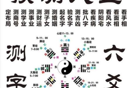 手相算命 八宫预言你生老病死