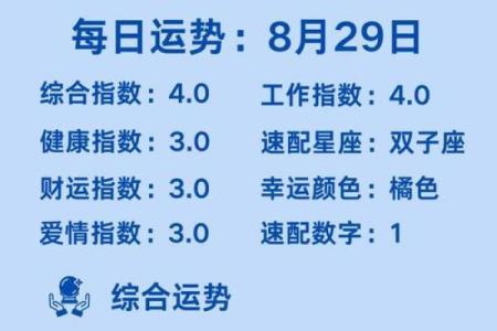 9月29日是什么星座