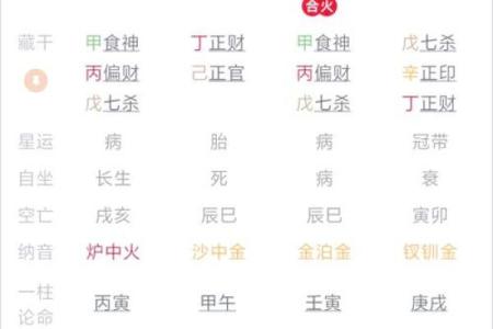财运怎么算-生辰八字算财运