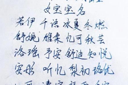 高分取名-2024年元旦节出生的宝宝八字起名字