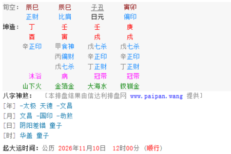 文江勇八字喜用神54讲