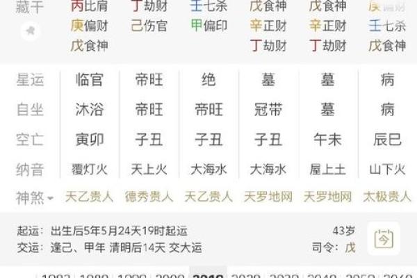 八字和面相能对上吗男命