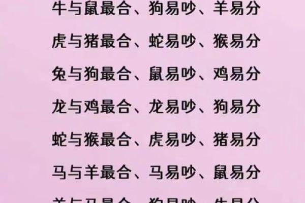 1998年属什么生肖配对 1998年属什么生肖配对男