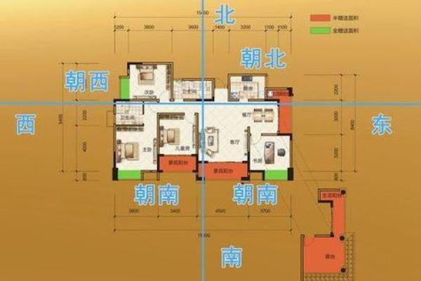 金命人买房朝向什么方位最好
