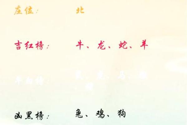 今日赢钱方位 2024年8月1日打牌什么方向好