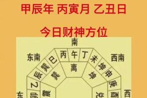 今日赢钱方位 2024年8月1日打牌什么方向好