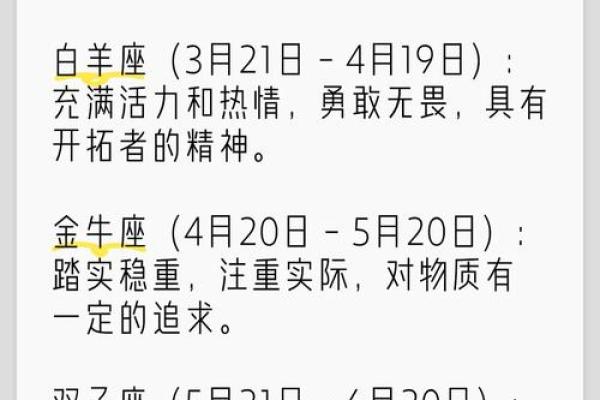 1966年是哪个星座出生