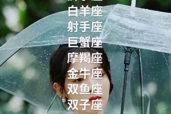 12星座适合穿什么衣服在夏天穿