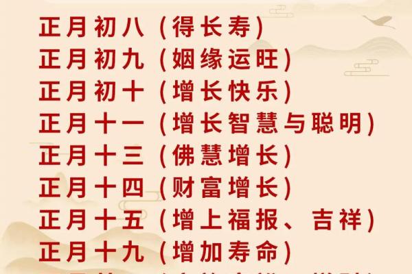 择吉日网教你如何选吉日，让你对择吉有一定了解