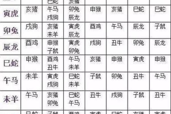 金命和火命相配吗 八字婚配准不准