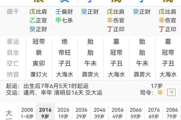 能成为富豪的八字是怎么样的？