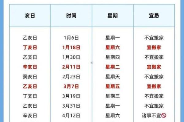 农历11月30是不是每年都有 十一月吉日解释