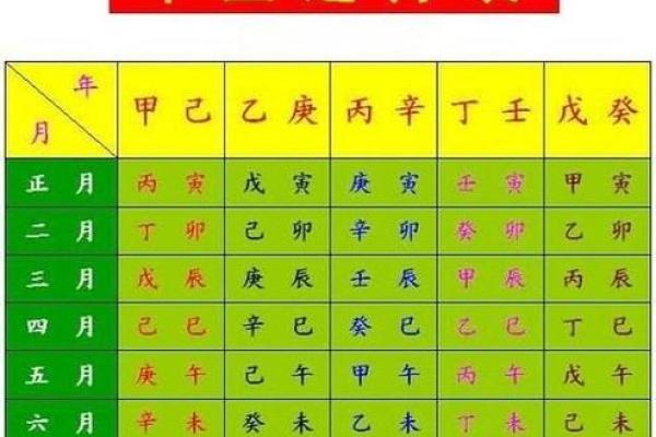 公司名字测吉凶老黄历