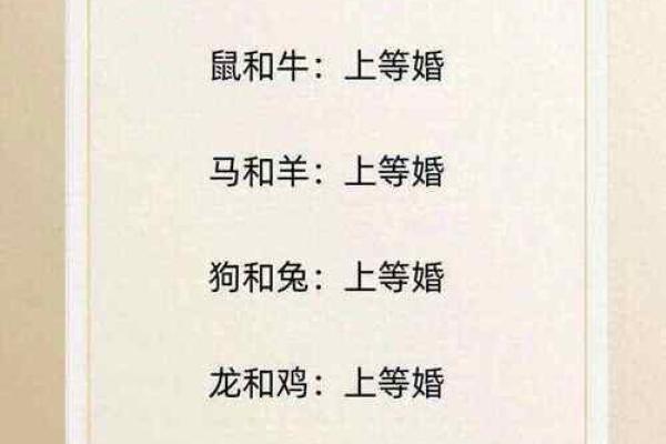 属鸡的女人和什么属相最配对 属鸡的女人和什么属相最配婚姻