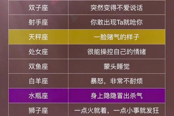 双鱼男和巨蟹女配对指数分析
