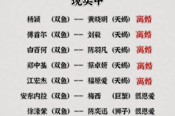 双鱼男和巨蟹女配对指数分析