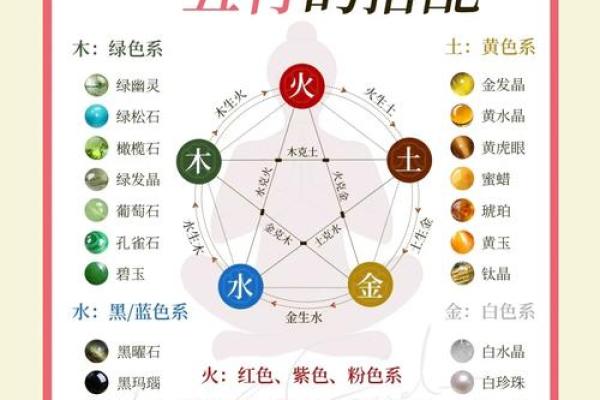 风水金命的人五行中缺什么是水吗